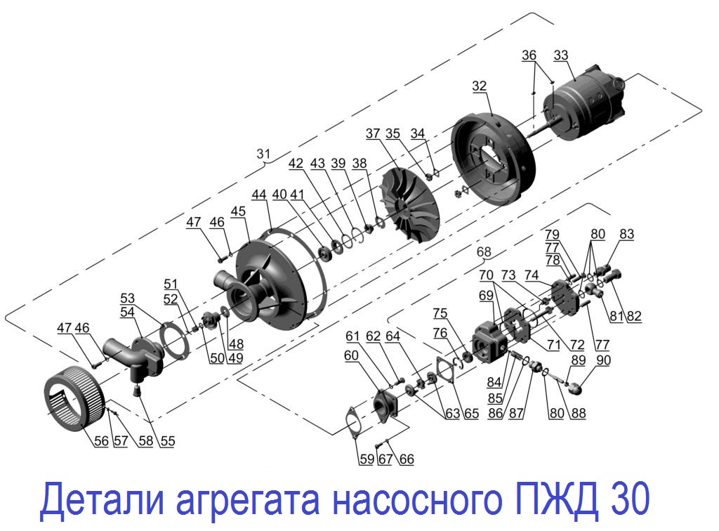 Тип генератора ПЖД-12, ПЖД-30, ПЖД-600